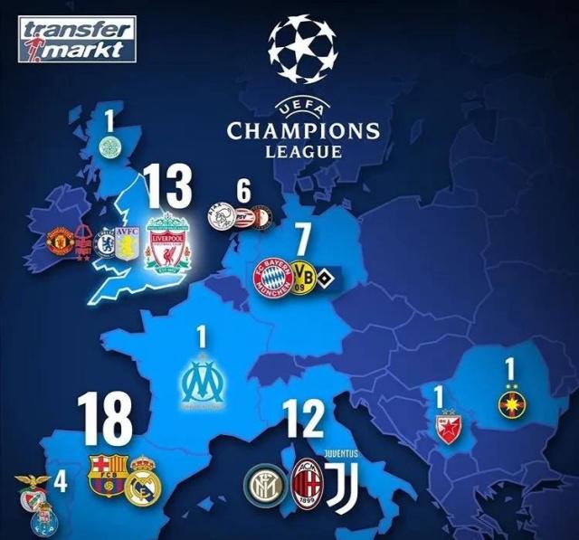 欧冠淘汰赛前瞻：拜仁主场迎战切尔西,