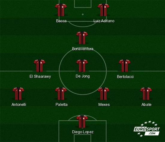 利兹联3-1胜切尔西，利物浦1-1战平桑德兰。