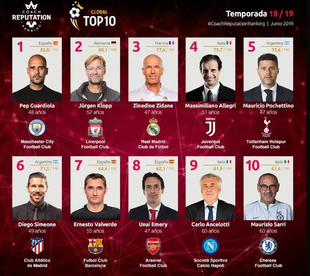 不止姆哈大战！世界杯小组赛还有这些比赛值得关注