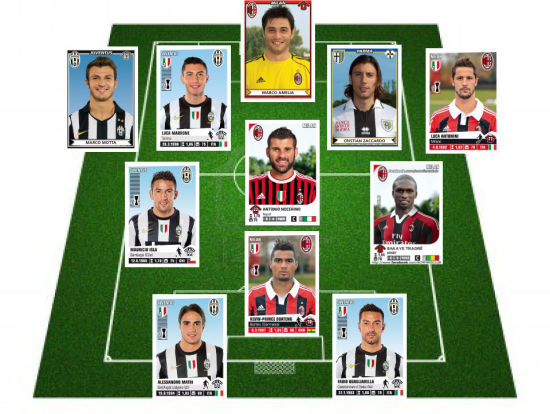 萨巴蒂尼评价纳因戈兰：一个混蛋，撒谎精，但真的很强