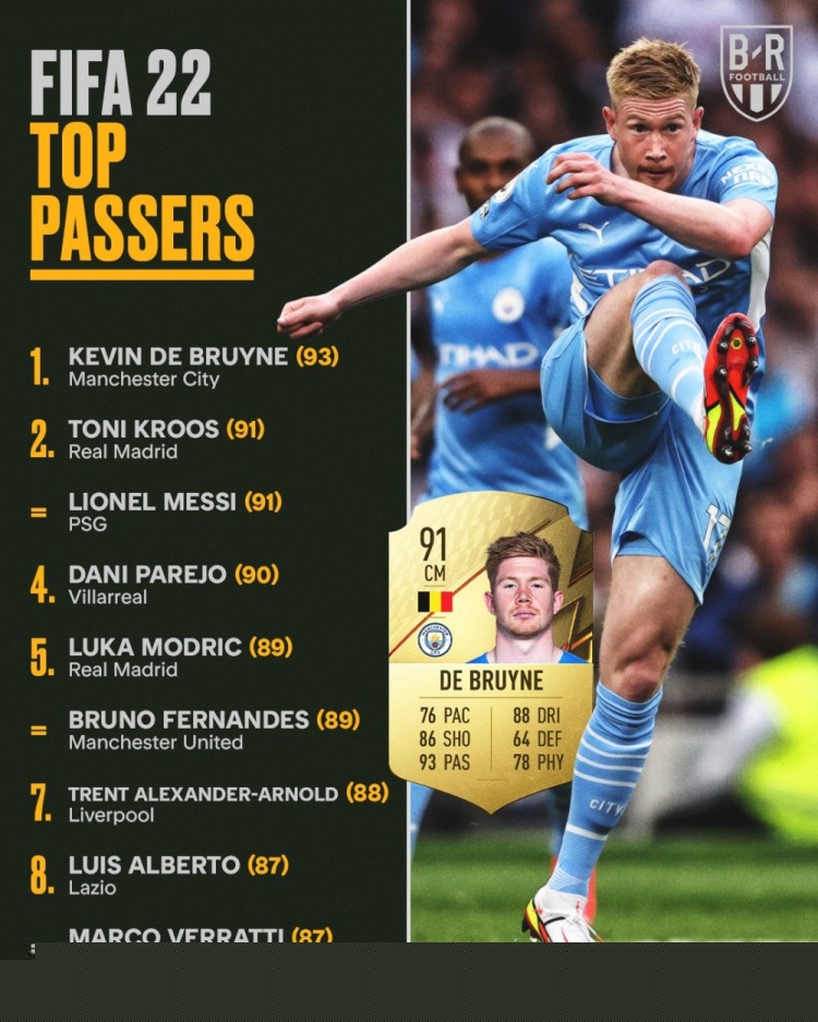 凯恩2025年代表俱乐部和英格兰队打入58球，创职业生涯新高